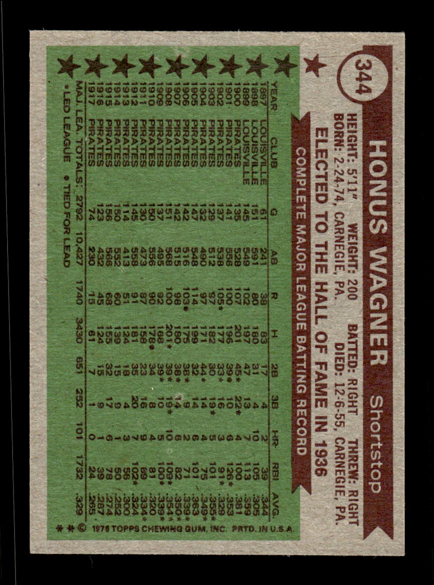 1976 Topps #344 Honus Wagner Pittsburgh Pirates VGEX CS26016780