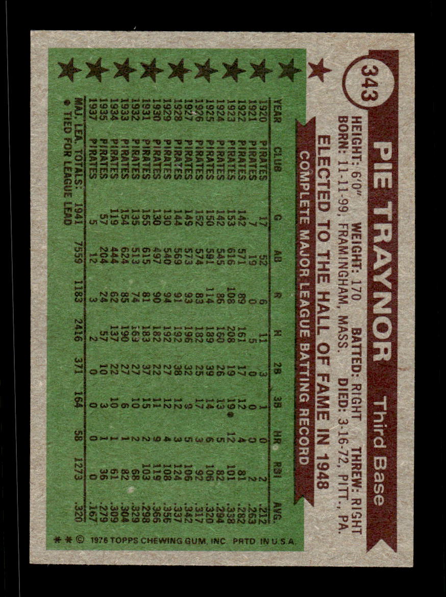 1976 Topps #343 Pie Traynor Pittsburgh Pirates VGEX CS26016781