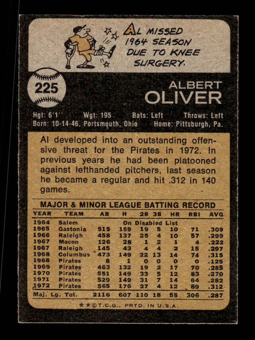 1973 Topps #225 Al Oliver Pittsburgh Pirates VGEX CS26016792