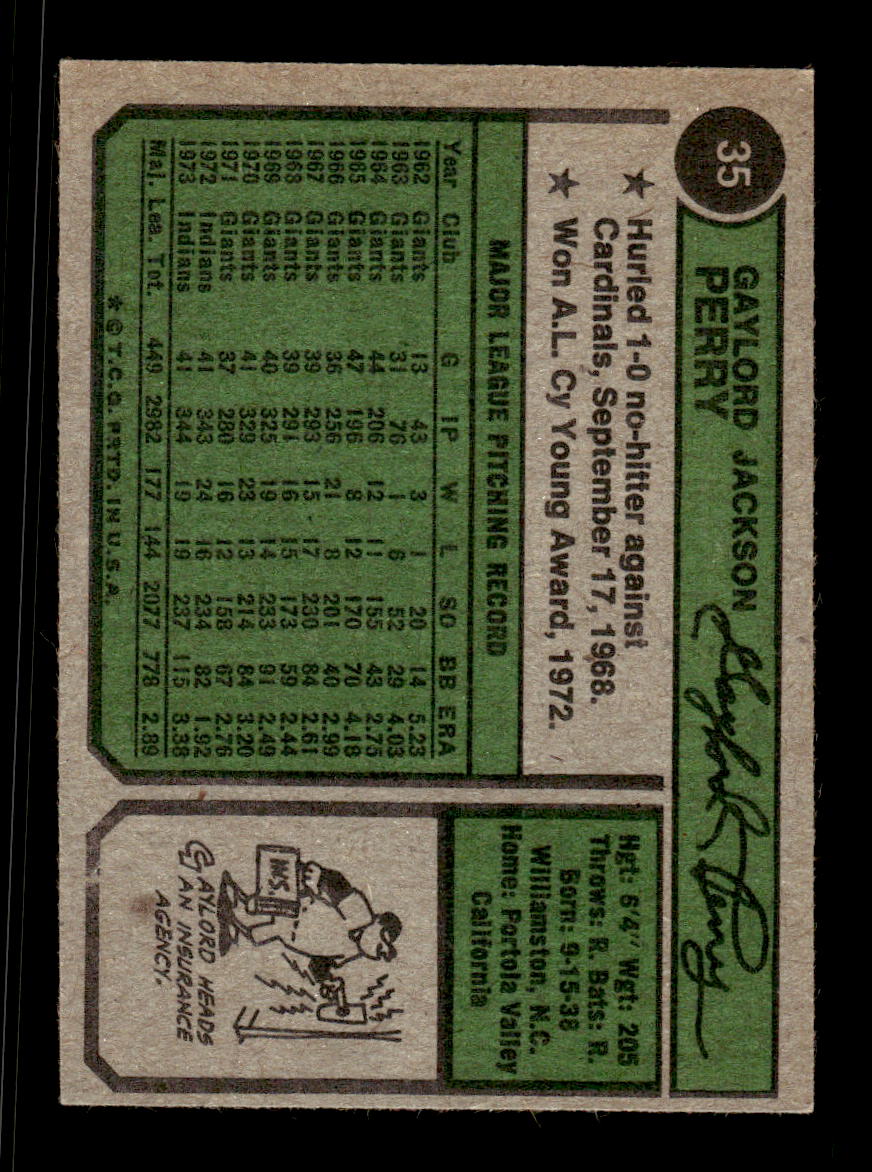 1974 Topps #35 Gaylord Perry Cleveland Indians VGEX CS26016795