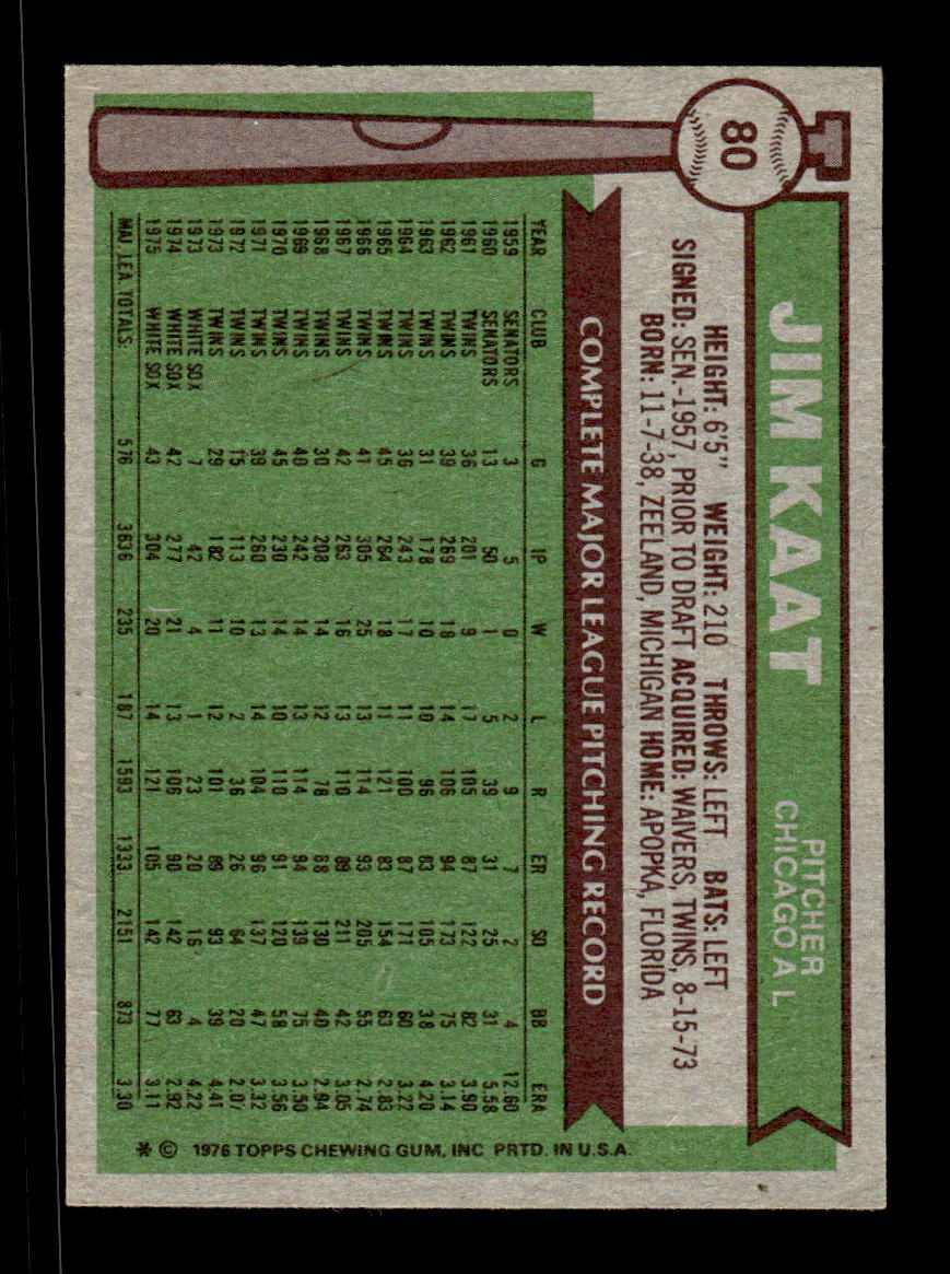 1976 Topps #80 Jim Kaat Chicago White Sox VGEX CS26016801