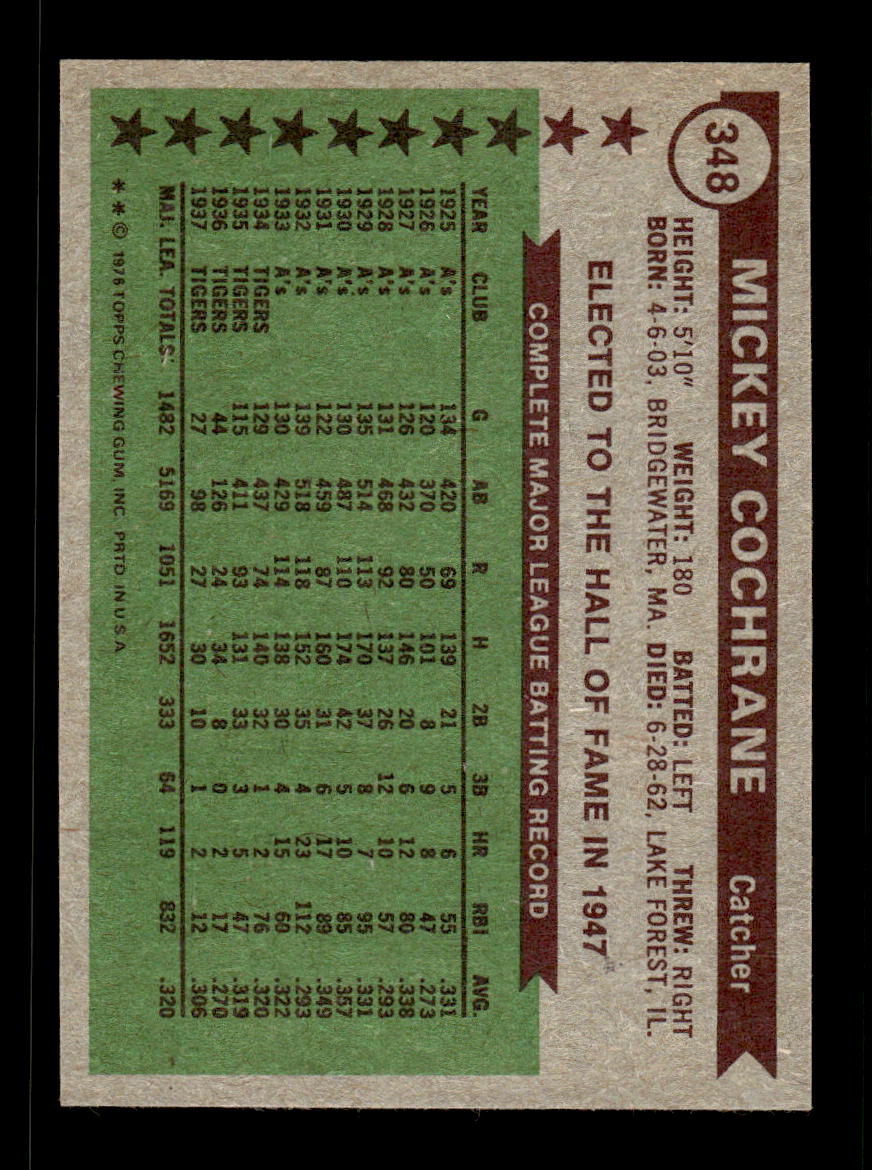 1976 Topps #348 Mickey Cochrane Philadelphia Athletics VGEX CS26016809