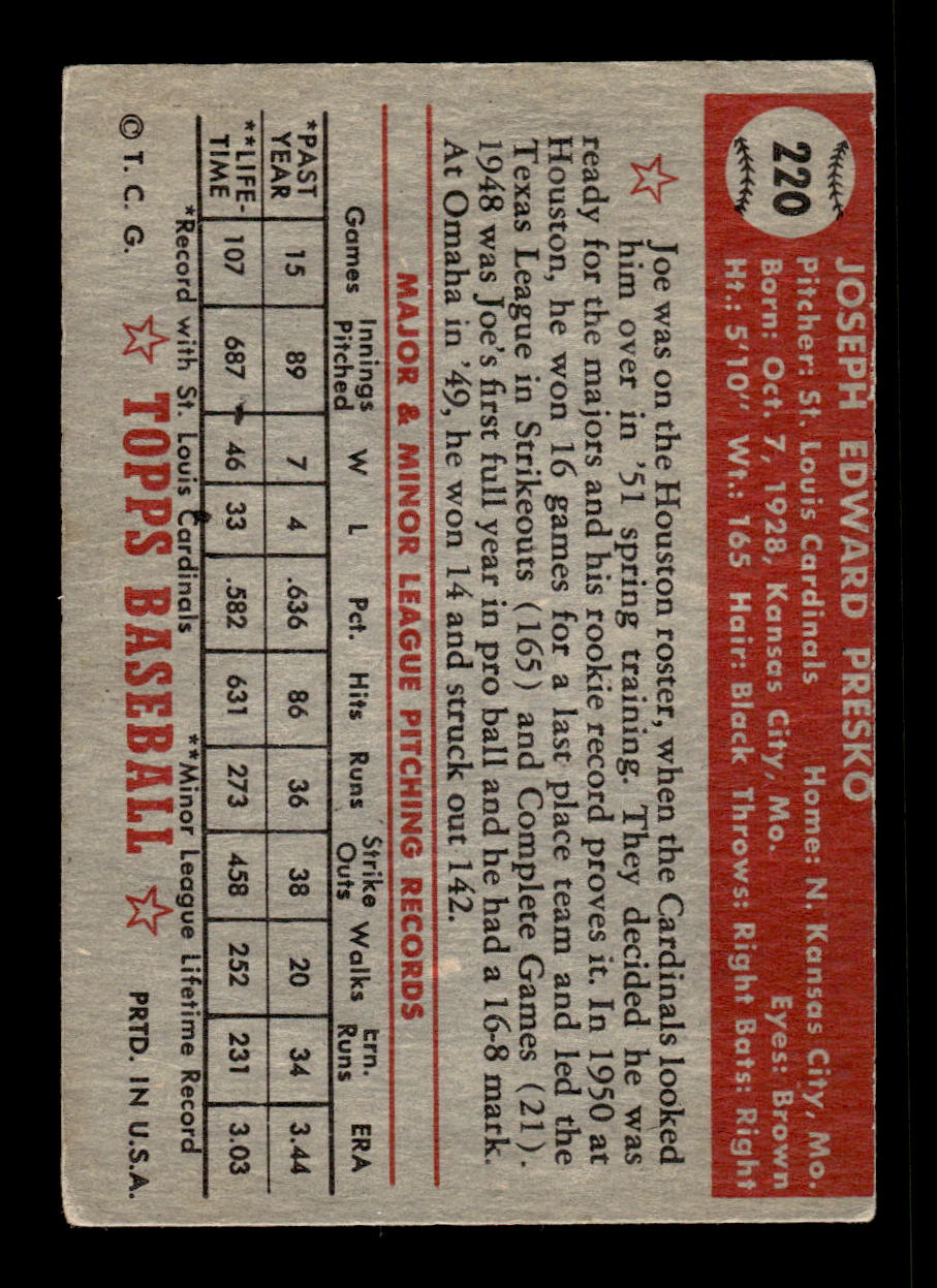 1952 Topps #220 Joe Presko Signed on Card Poor CS26016813