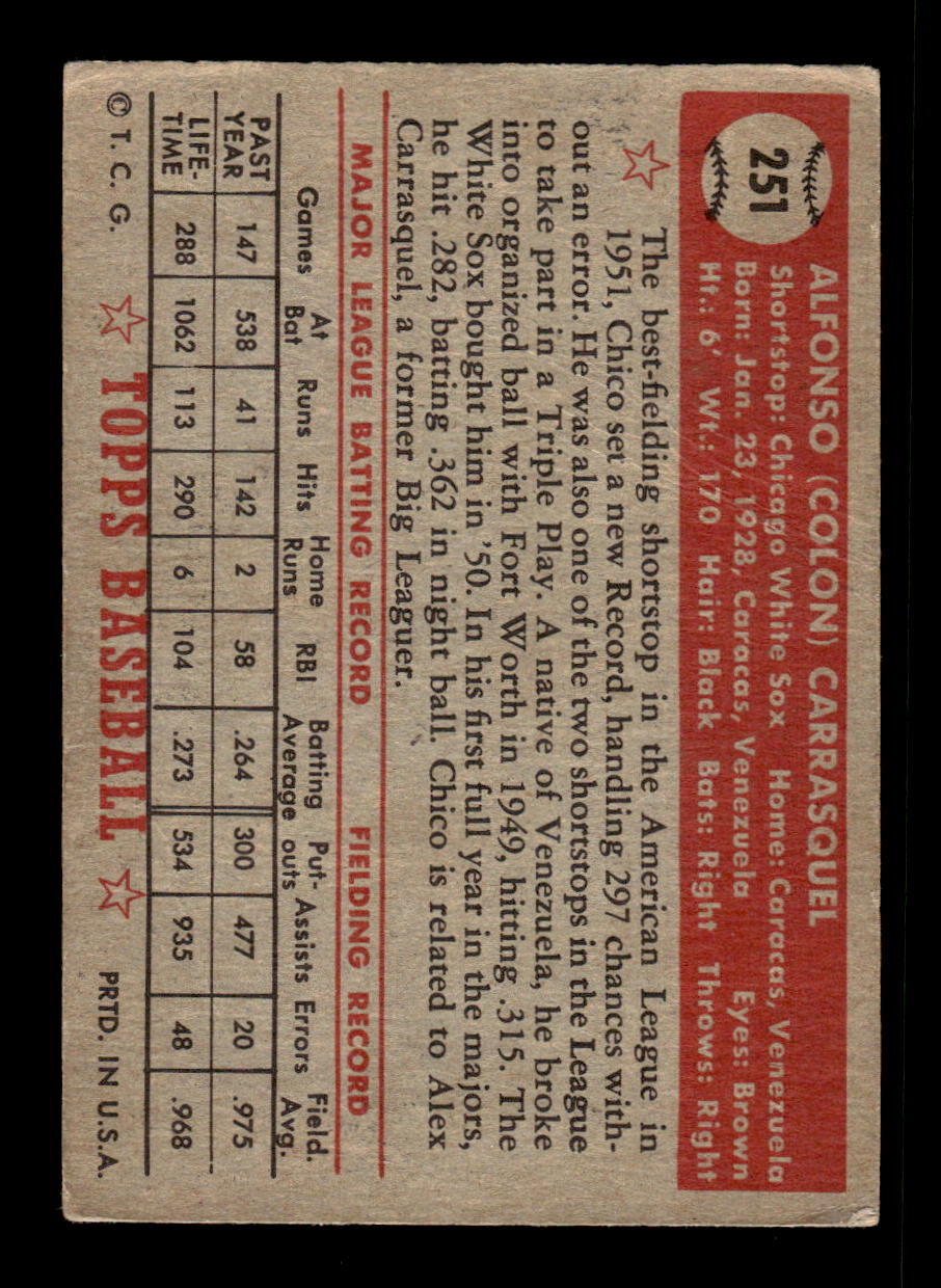 1952 Topps #251 Chico Carrasquel Signed on Card LOW GRADE CS26016814