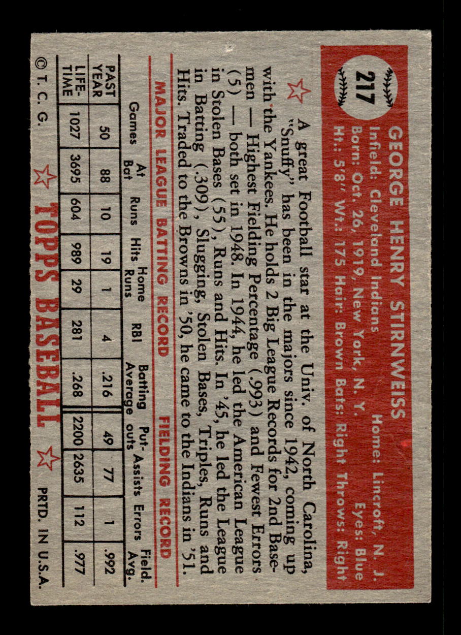 1952 Topps #217 George Stirnweiss Signed on Card LOW GRADE CS26016815