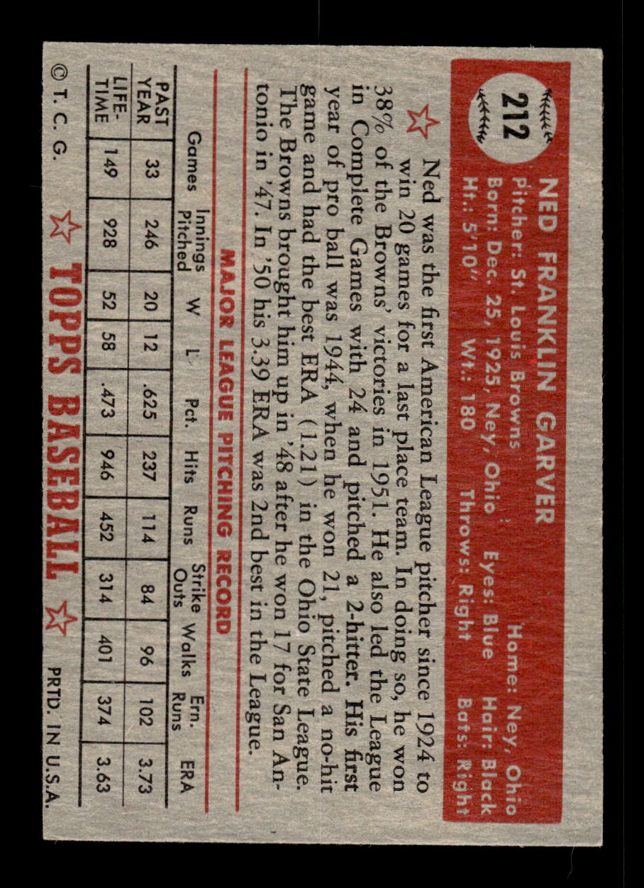 1952 Topps #212 Ned Garver Signed on Card Poor CS26016817