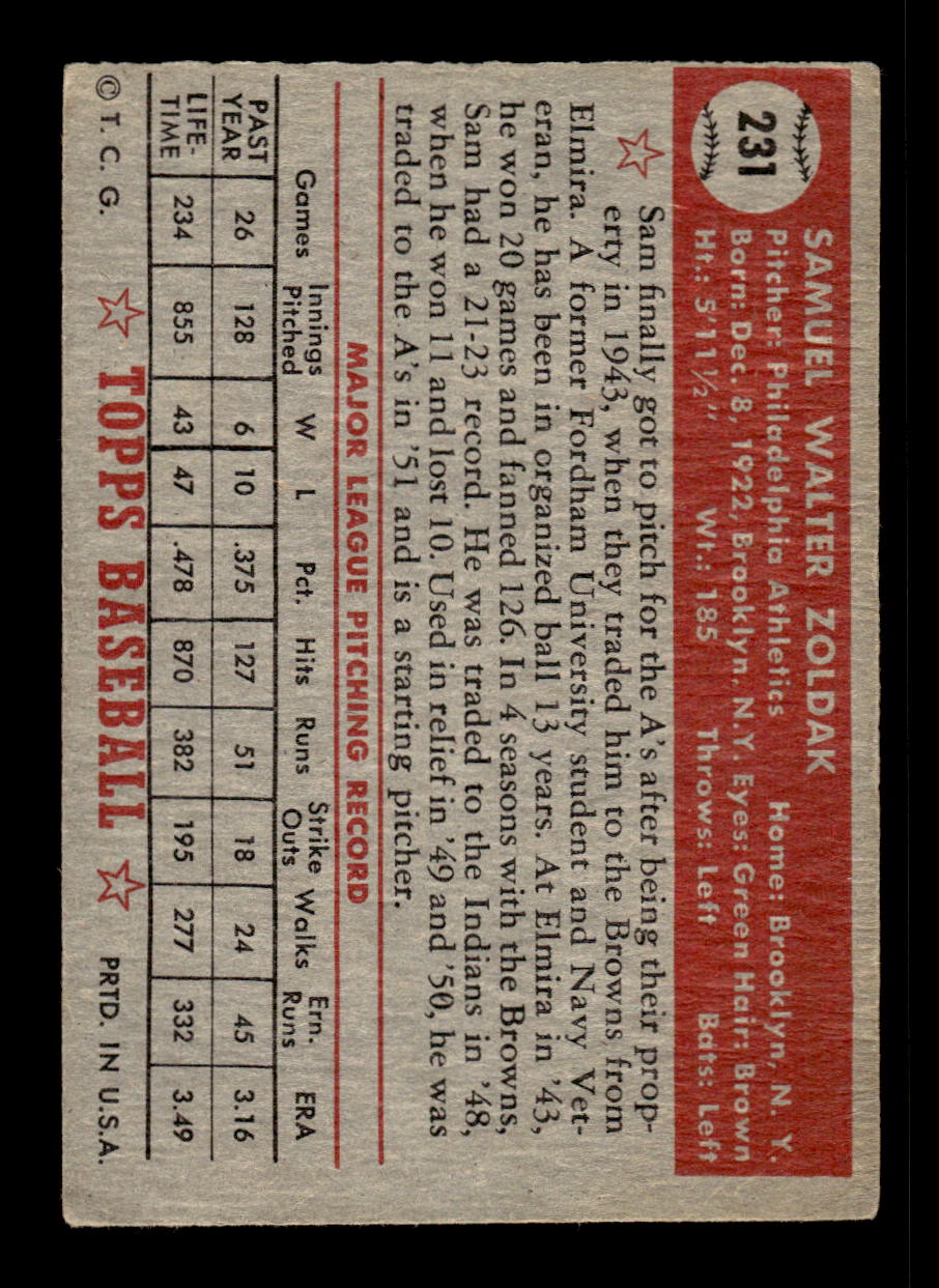 1952 Topps #231 Sam Zoldak Signed on Card Poor CS26016822