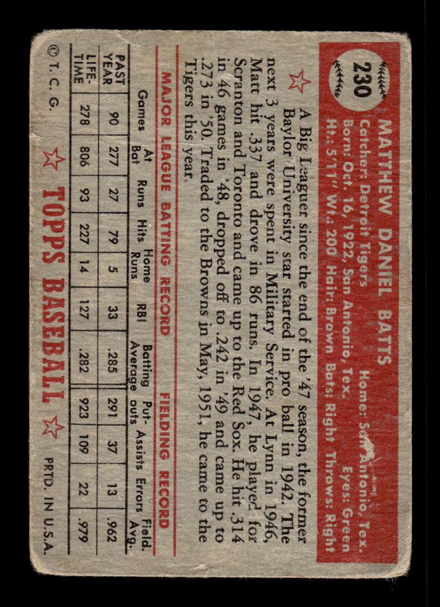1952 Topps #230 Matt Batts Detroit Tigers Poor CS26016835