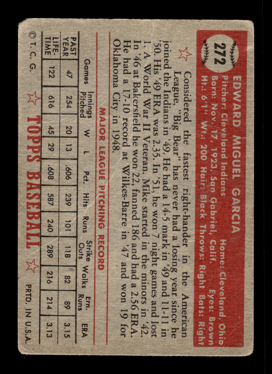 1952 Topps #272 Mike Garcia Cleveland Indians Poor CS26016840