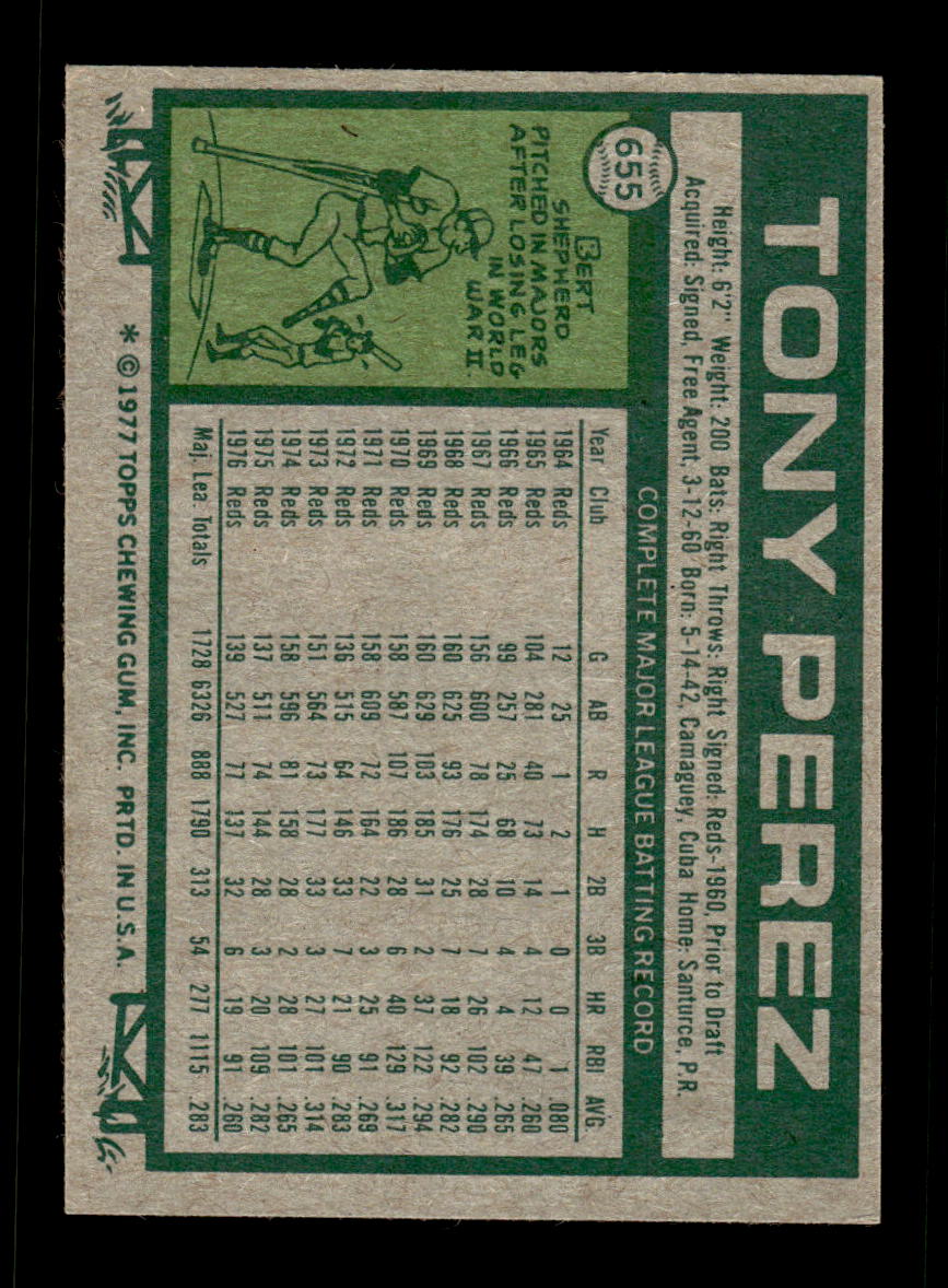 1977 Topps #655 Tony Perez Cincinnati Reds VG CS26016844