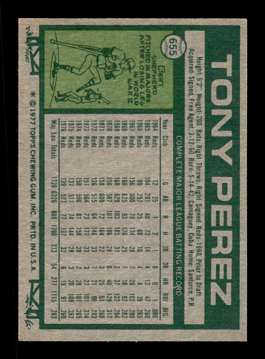 1977 Topps #655 Tony Perez Cincinnati Reds VG CS26016846