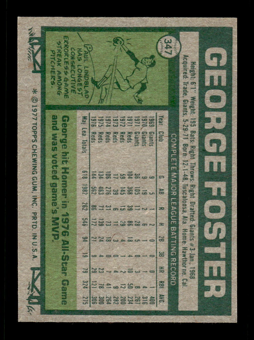 1977 Topps #347 George Foster Cincinnati Reds VG CS26016848