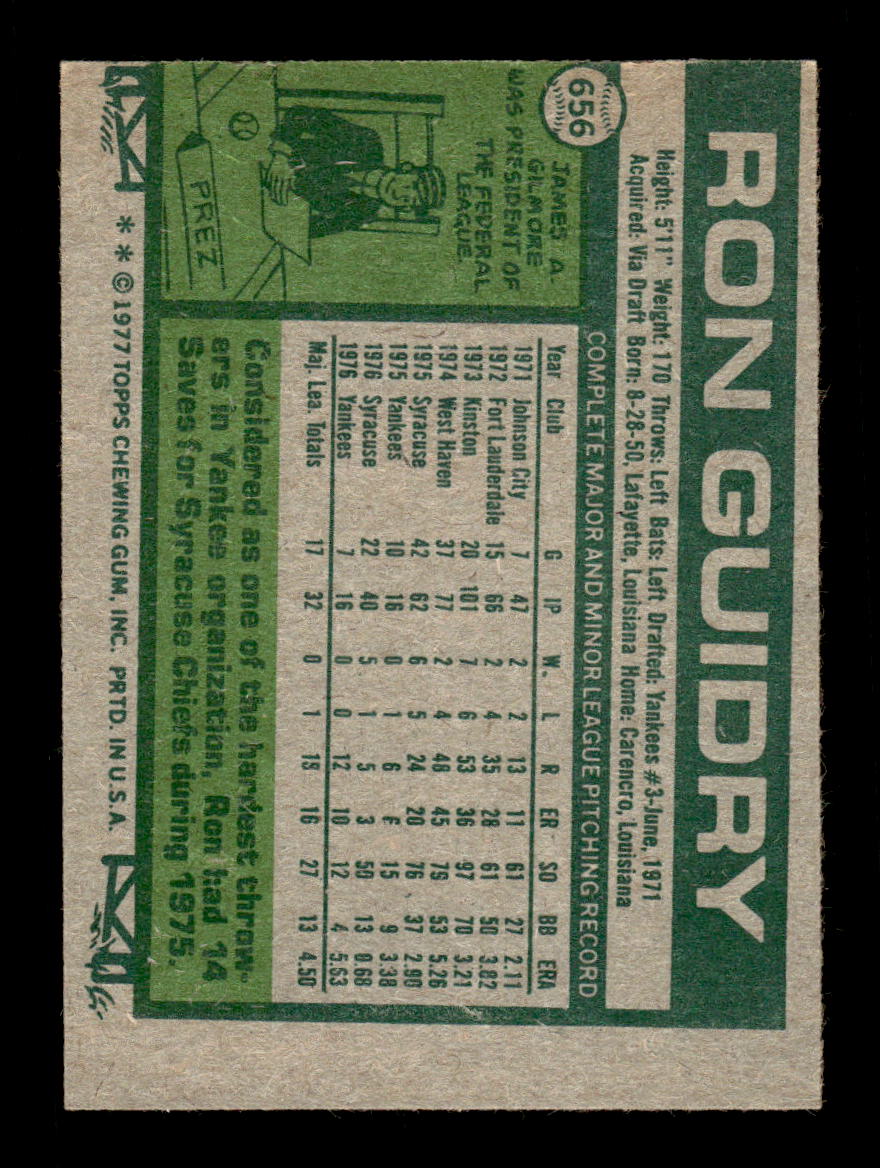 1977 Topps #656 Ron Guidry New York Yankees Poor CS26016850