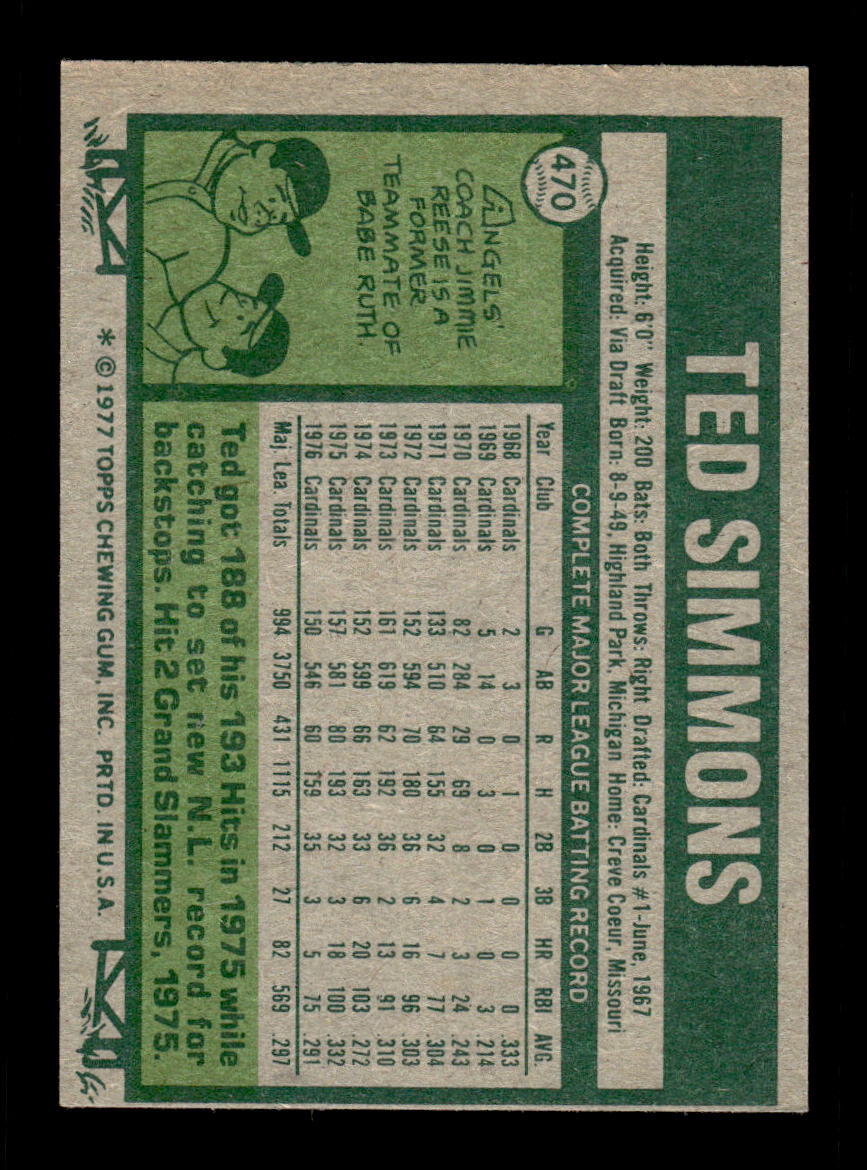 1977 Topps #470 Ted Simmons St. Louis Cardinals VG CS26016851