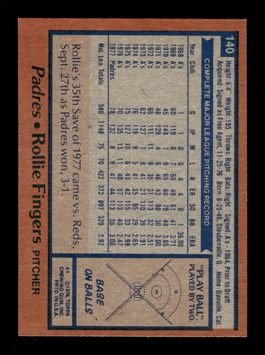 1978 Topps #140 Rollie Fingers San Diego Padres VG CS26016852