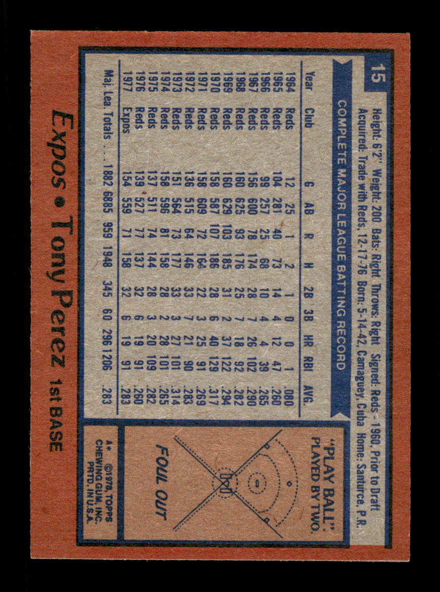 1978 Topps #15 Tony Perez Montreal Expos VG CS26016853
