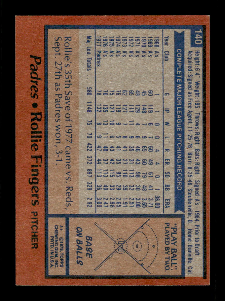 1978 Topps #140 Rollie Fingers San Diego Padres VG CS26016854