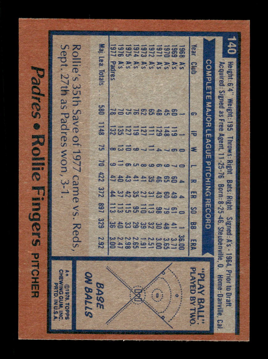 1978 Topps #140 Rollie Fingers San Diego Padres VG CS26016855