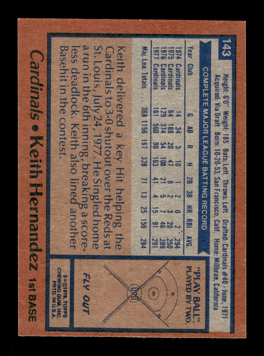 1978 Topps #143 Keith Hernandez St. Louis Cardinals VG CS26016857