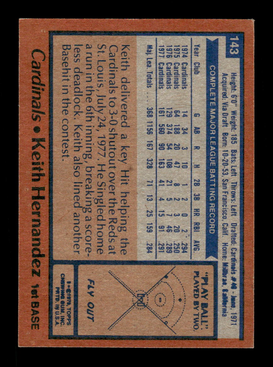 1978 Topps #143 Keith Hernandez St. Louis Cardinals VG CS26016859