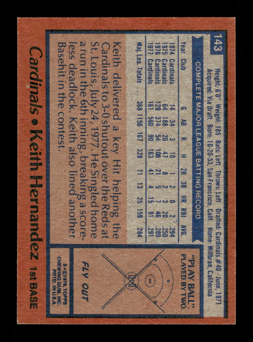 1978 Topps #143 Keith Hernandez St. Louis Cardinals VG CS26016860