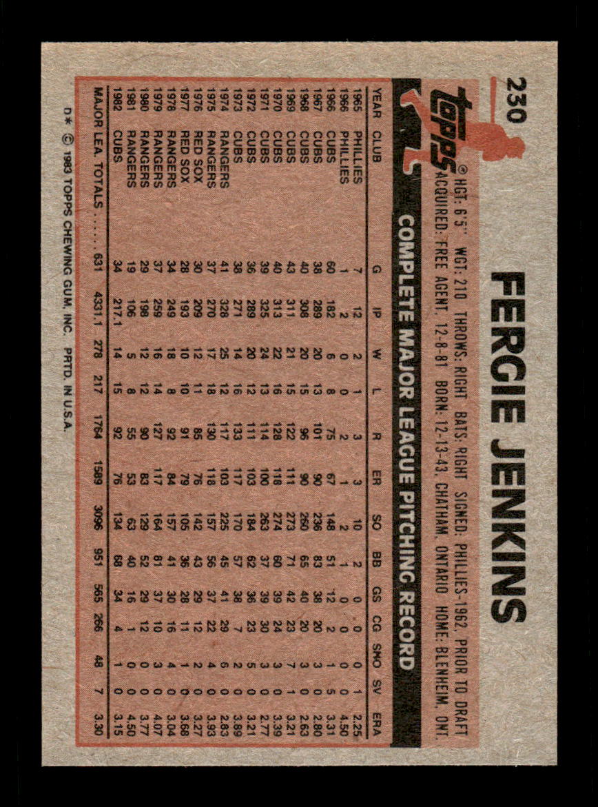 1983 Topps #230 Fergie Jenkins Chicago Cubs VG CS26016861