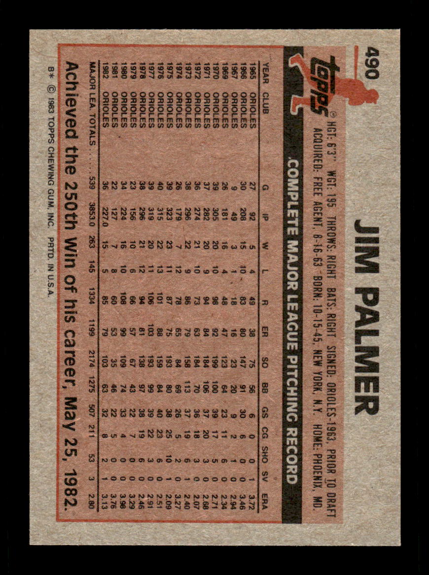 1983 Topps #490 Jim Palmer Baltimore Orioles VG CS26016863