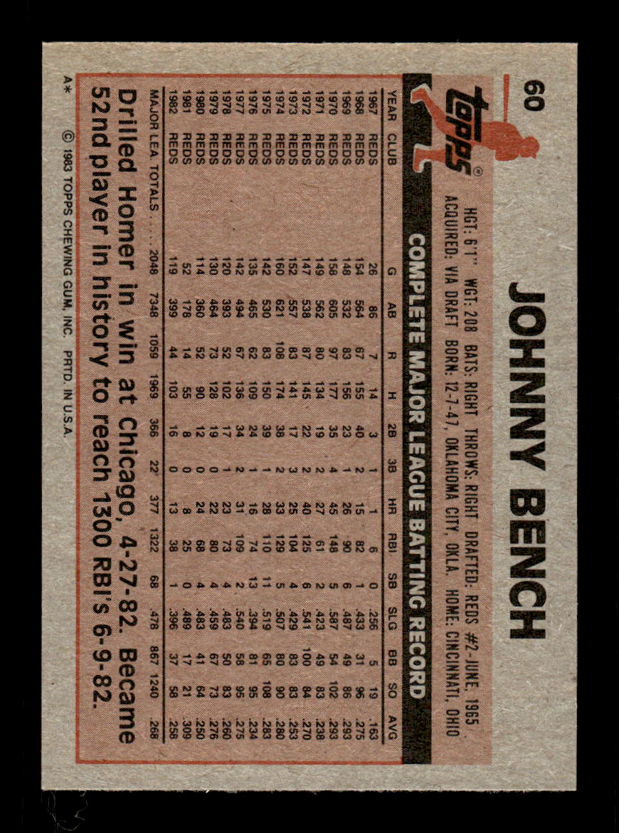 1983 Topps #60 Johnny Bench Cincinnati Reds VG CS26016864