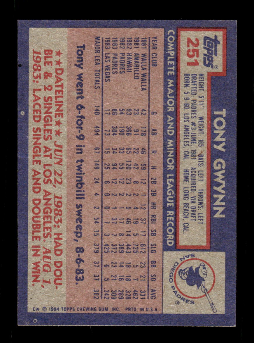 1984 Topps #251 Tony Gwynn San Diego Padres VG CS26016865