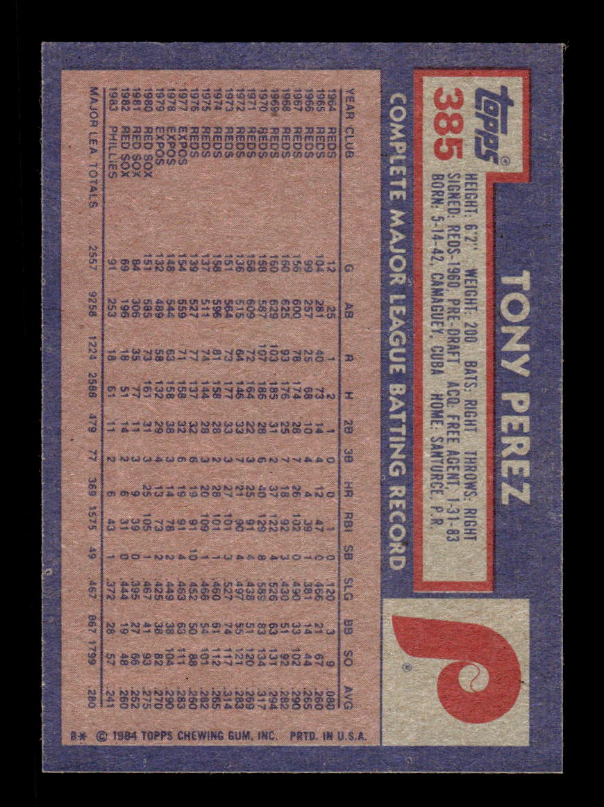 1984 Topps #385 Tony Perez Philadelphia Phillies VG CS26016869