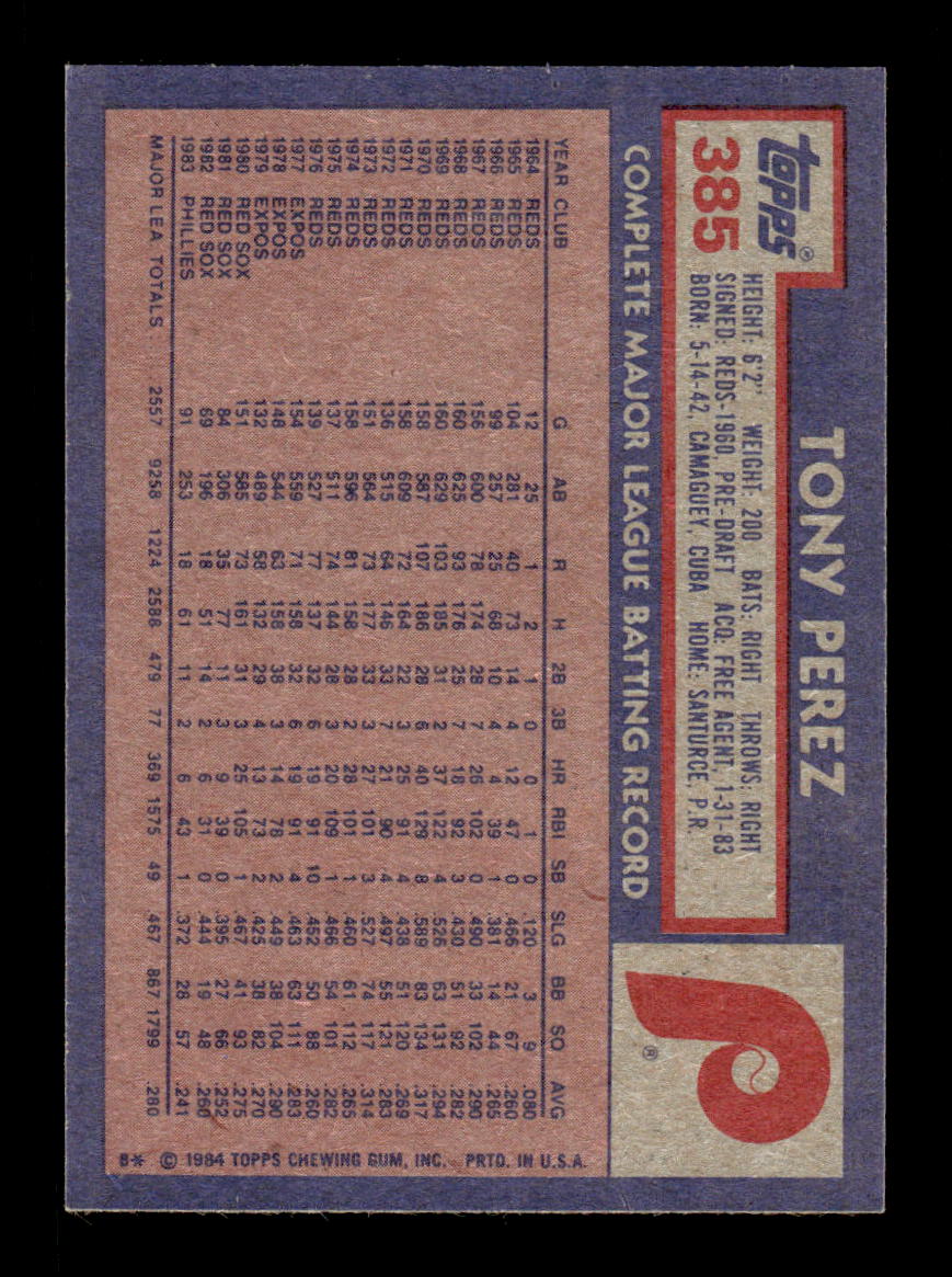 1984 Topps #385 Tony Perez Philadelphia Phillies VG CS26016871