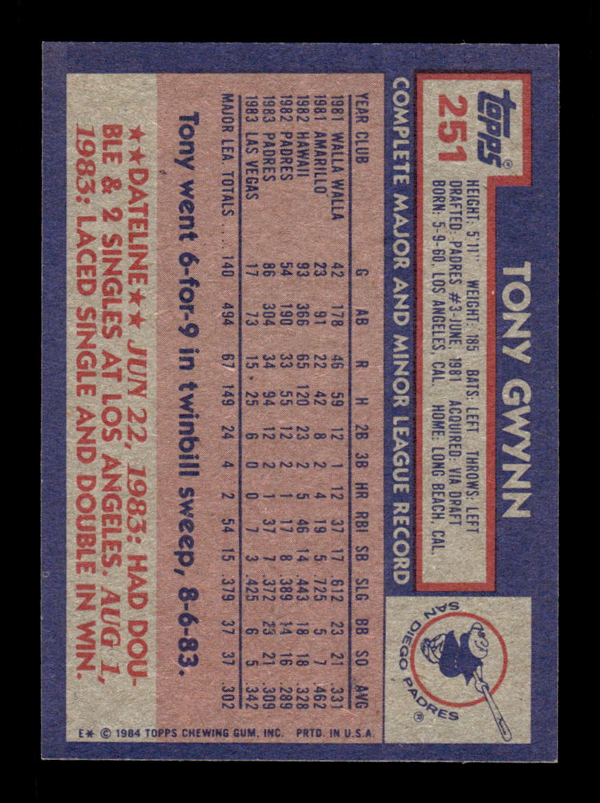 1984 Topps #251 Tony Gwynn San Diego Padres VG CS26016872