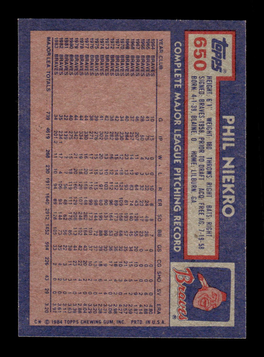 1984 Topps #650 Phil Niekro Atlanta Braves VG CS26016877