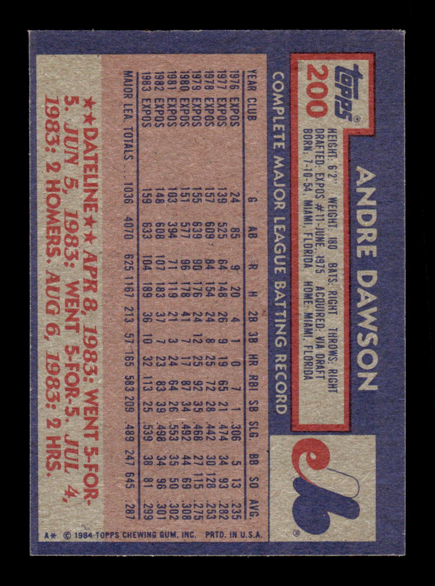 1984 Topps #200 Andre Dawson Montreal Expos VG CS26016878