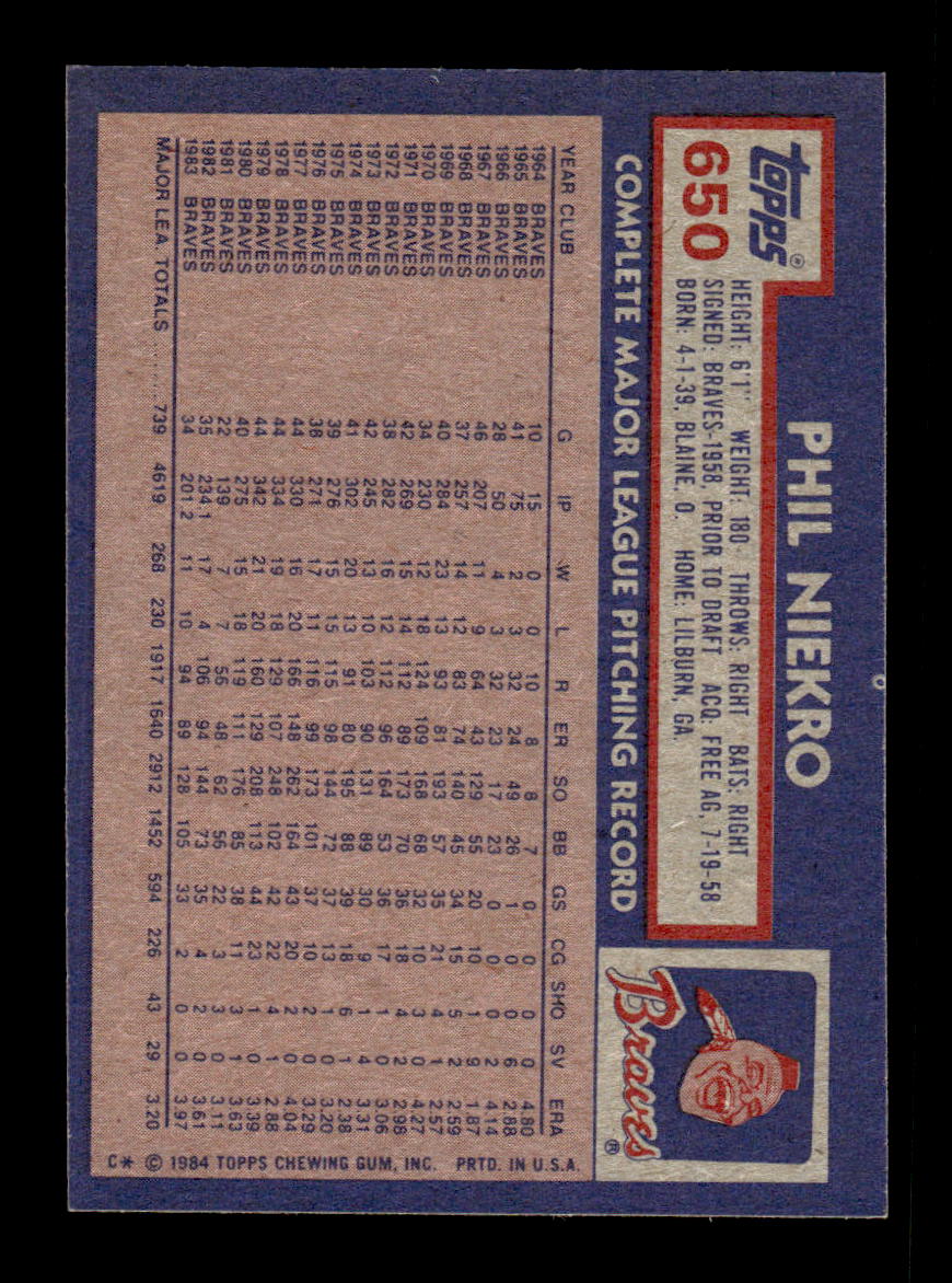 1984 Topps #650 Phil Niekro Atlanta Braves VG CS26016879