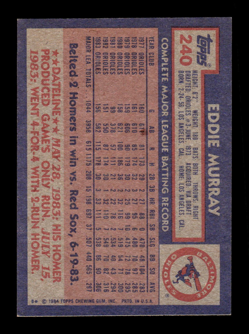 1984 Topps #240 Eddie Murray Baltimore Orioles Poor CS26016881