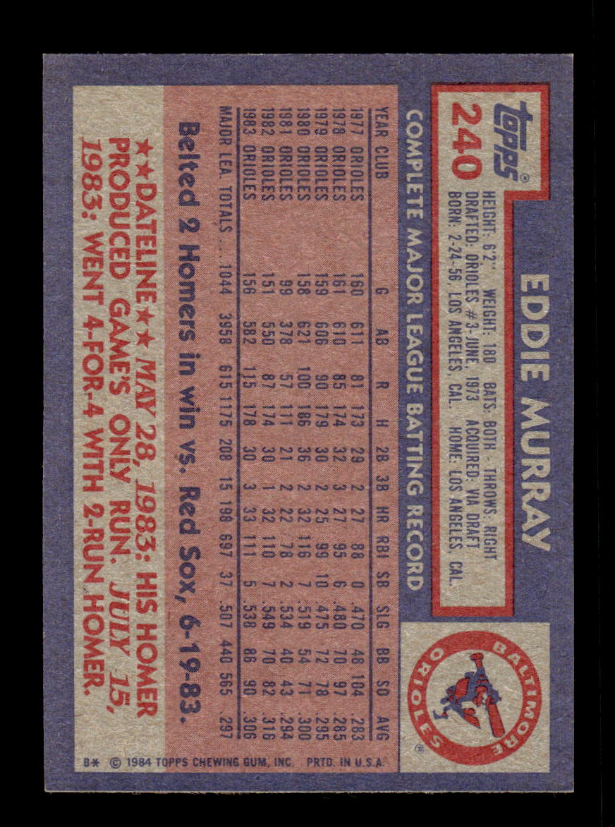 1984 Topps #240 Eddie Murray Baltimore Orioles VG CS26016882