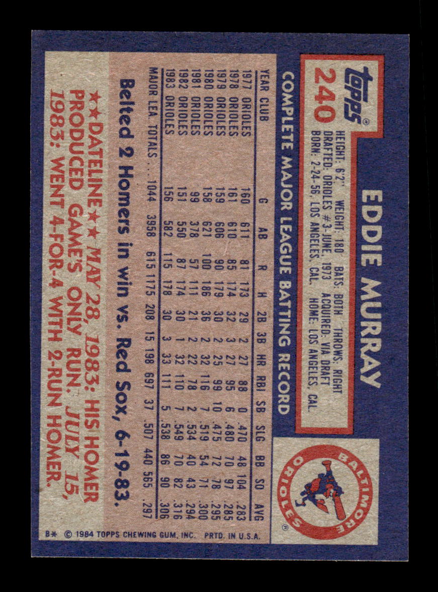 1984 Topps #240 Eddie Murray Baltimore Orioles VG CS26016883