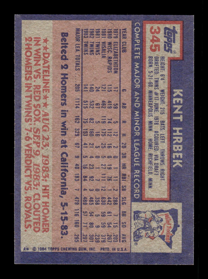 1984 Topps #345 Kent Hrbek Minnesota Twins VG CS26016885