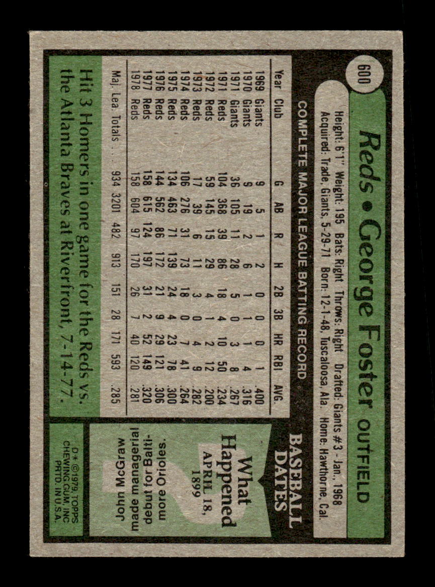 1979 Topps #600 George Foster Cincinnati Reds VG CS26016891