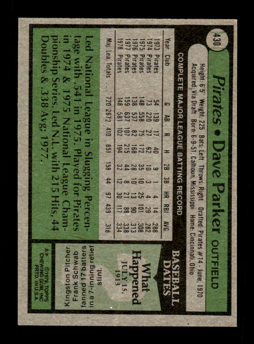 1979 Topps #430 Dave Parker Pittsburgh Pirates VG CS26016898