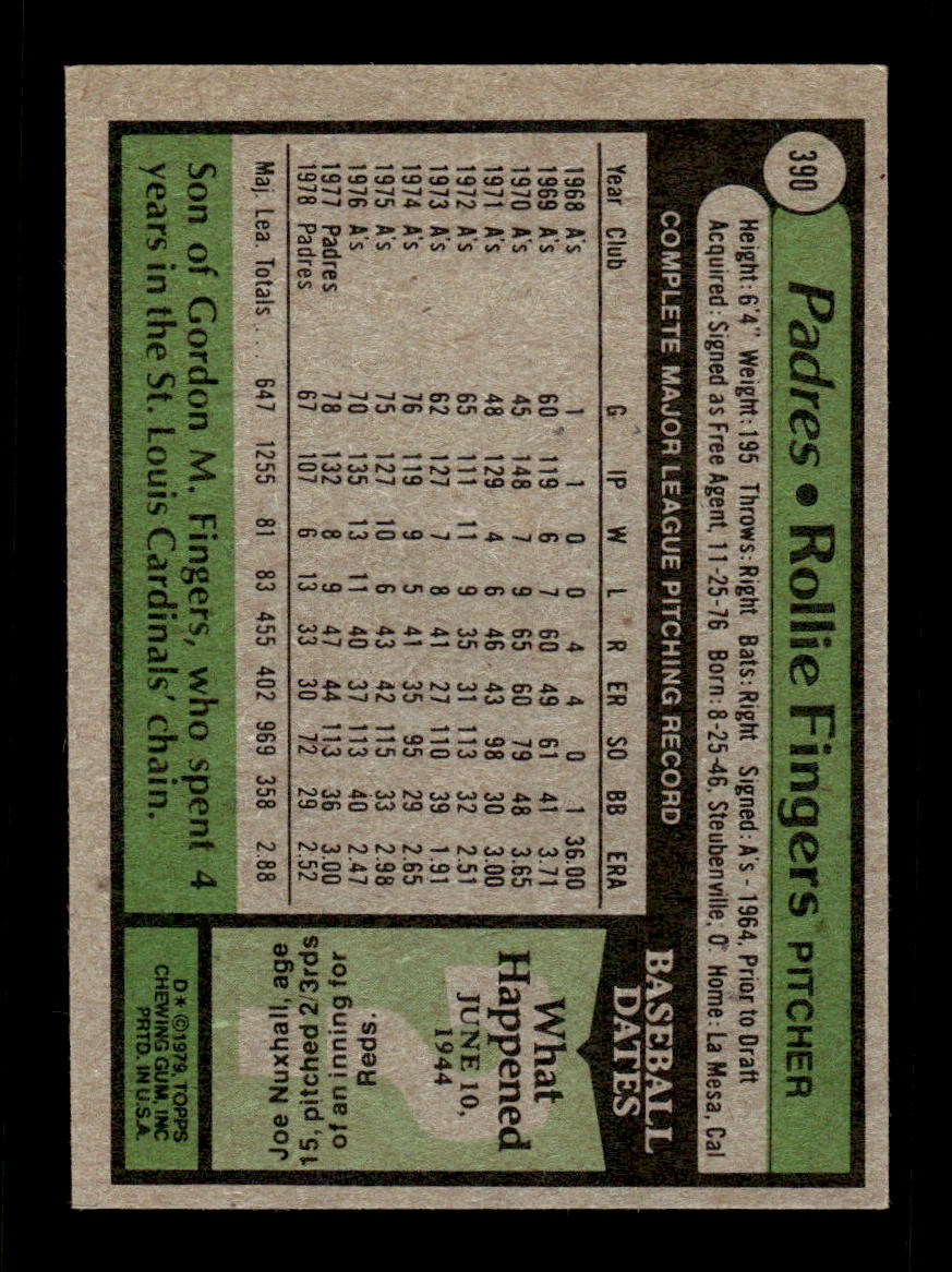 1979 Topps #390 Rollie Fingers San Diego Padres VG CS26016899