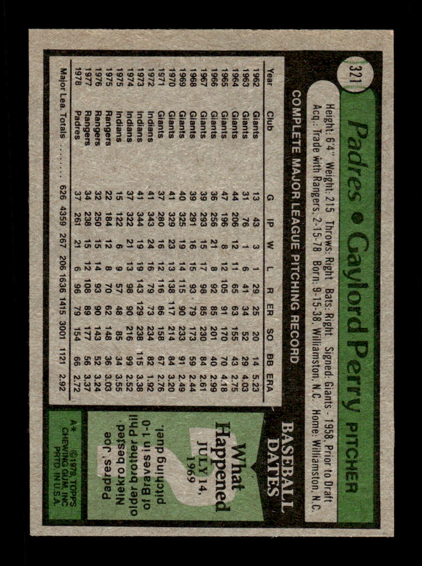 1979 Topps #321 Gaylord Perry San Diego Padres Poor CS26016900