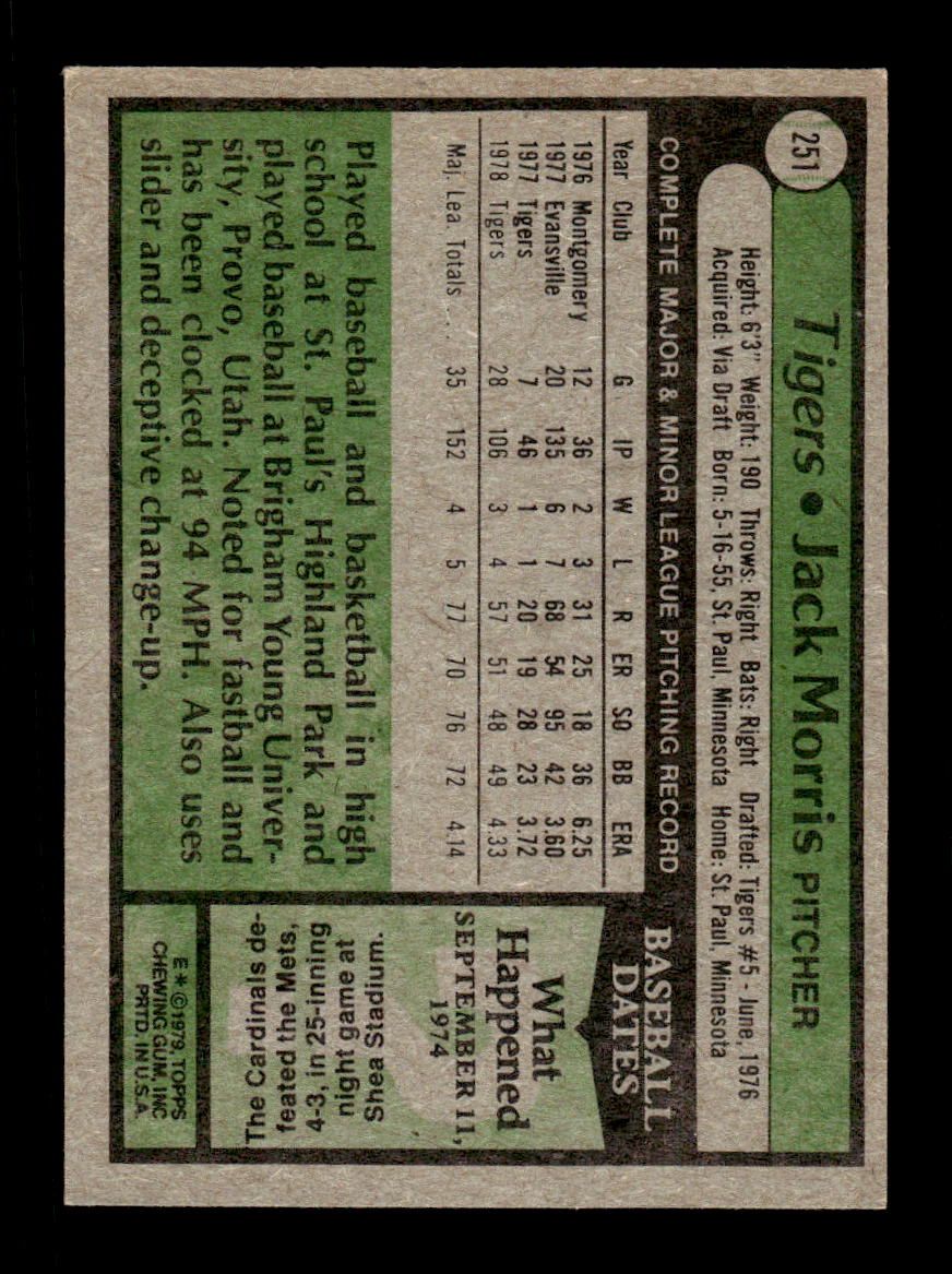 1979 Topps #251 Jack Morris Detroit Tigers VG CS26016901