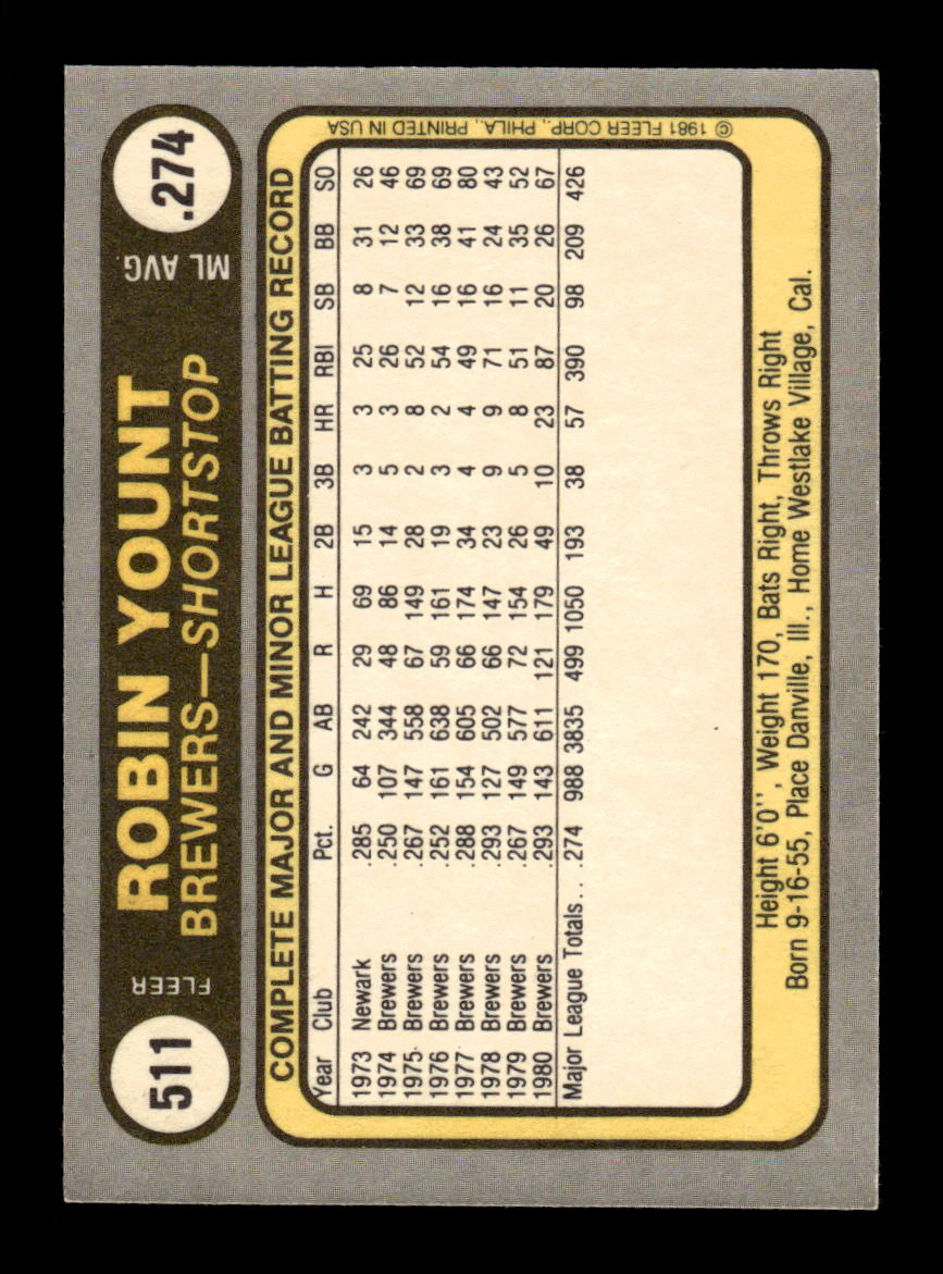 1981 Fleer #511 Robin Yount Milwaukee Brewers VG CS26016903