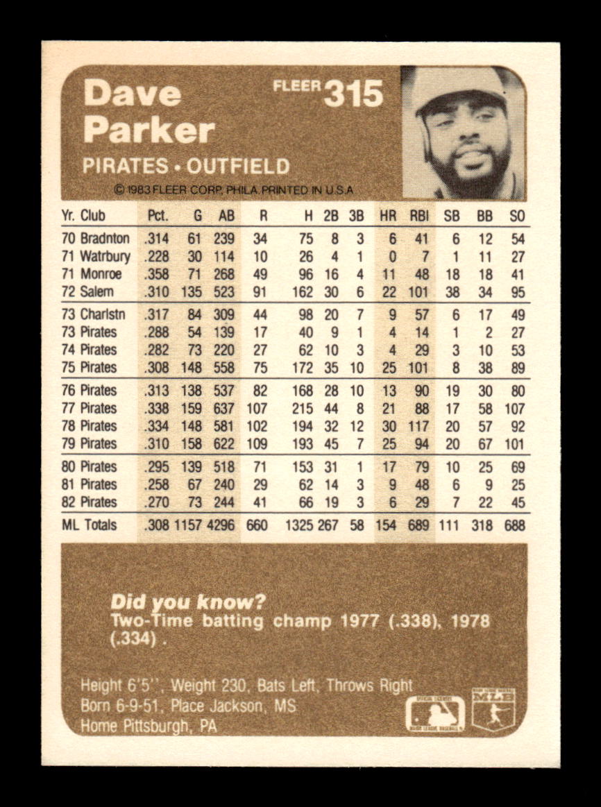 1983 Fleer #315 Dave Parker Pittsburgh Pirates VG CS26016905