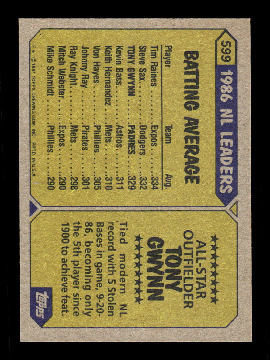 1987 Topps #599 Tony Gwynn San Diego Padres VG CS26016908
