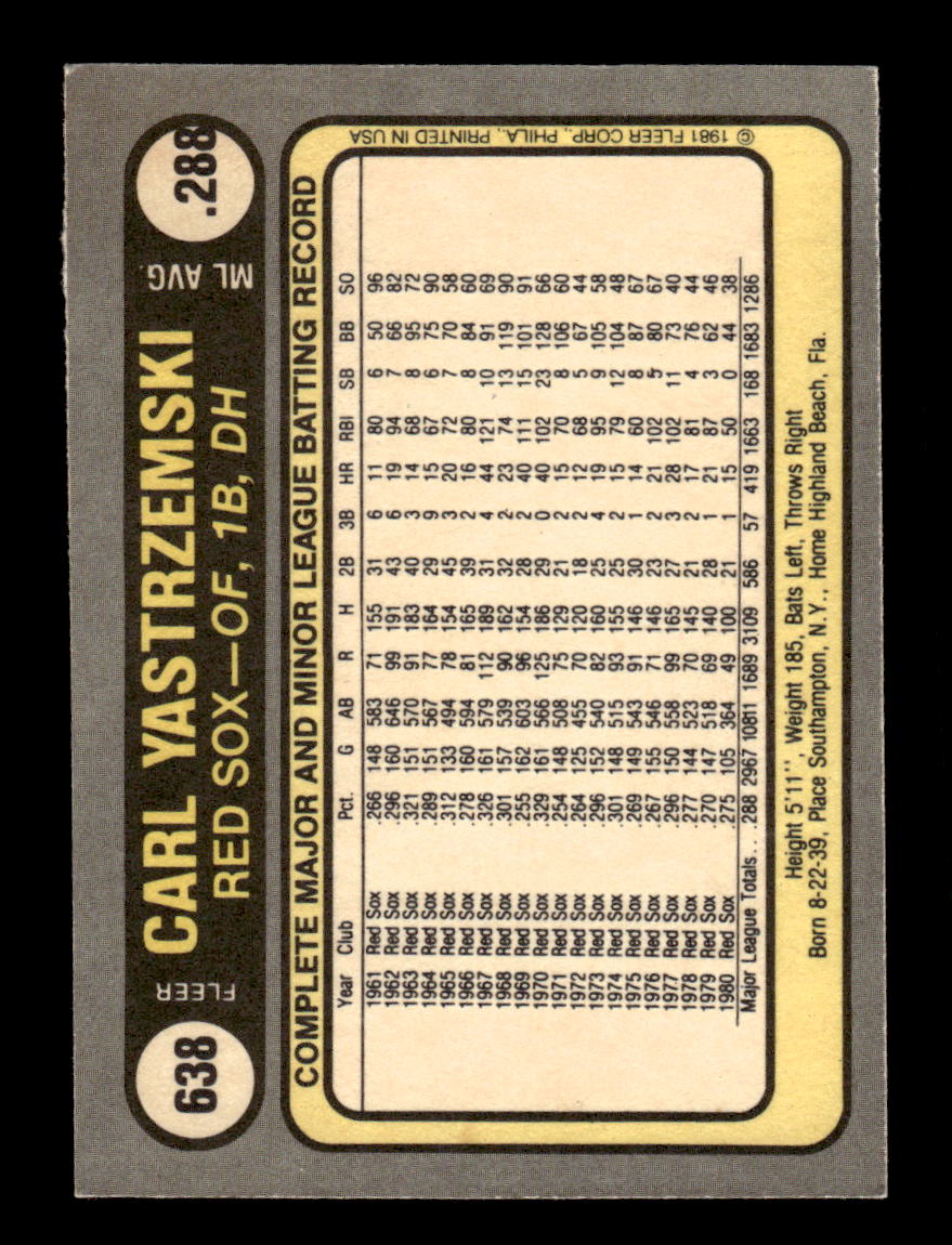 1981 Fleer #638 Carl Yastrzemski Boston Red Sox Poor CS26016911
