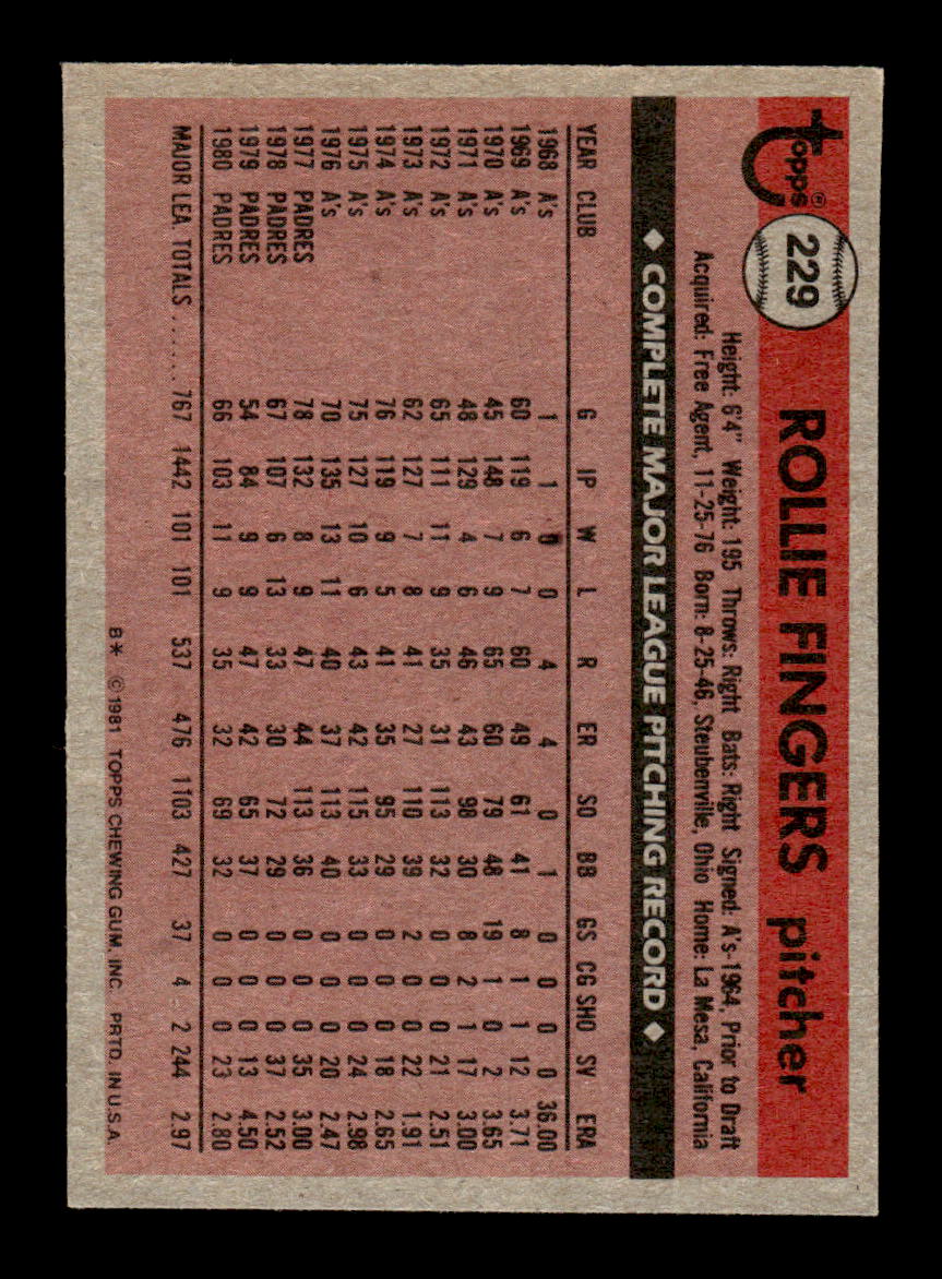 1981 Topps #229 Rollie Fingers San Diego Padres VG CS26016913