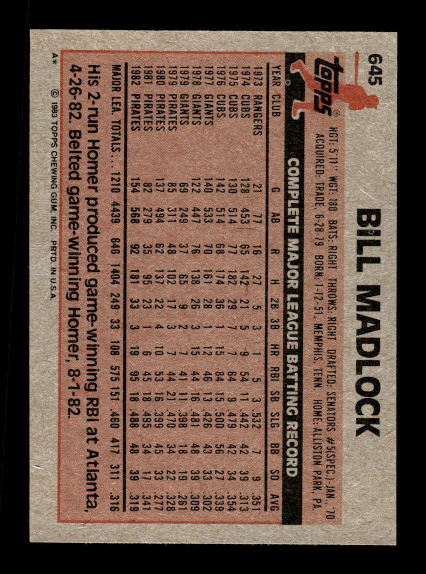 1983 Topps #645 Bill Madlock Pittsburgh Pirates VG CS26016919